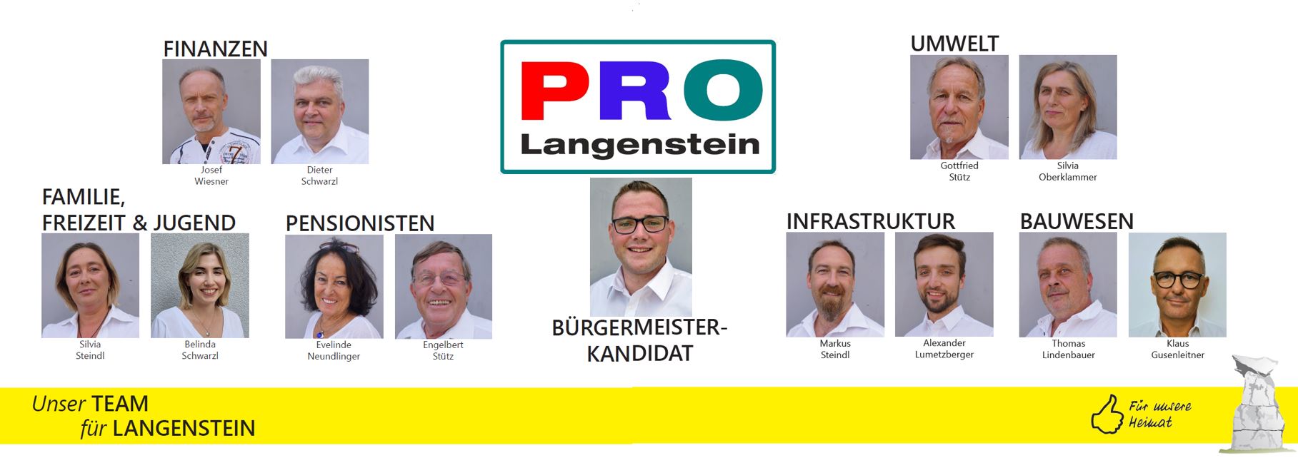 PRO - Unser Team für Langenstein